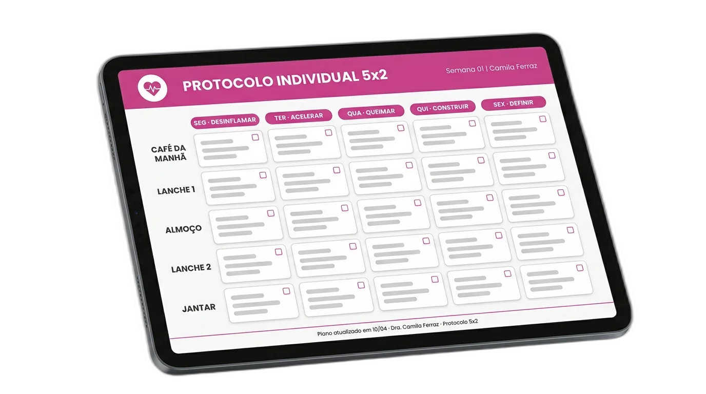 Ciclo Pulsado Individual